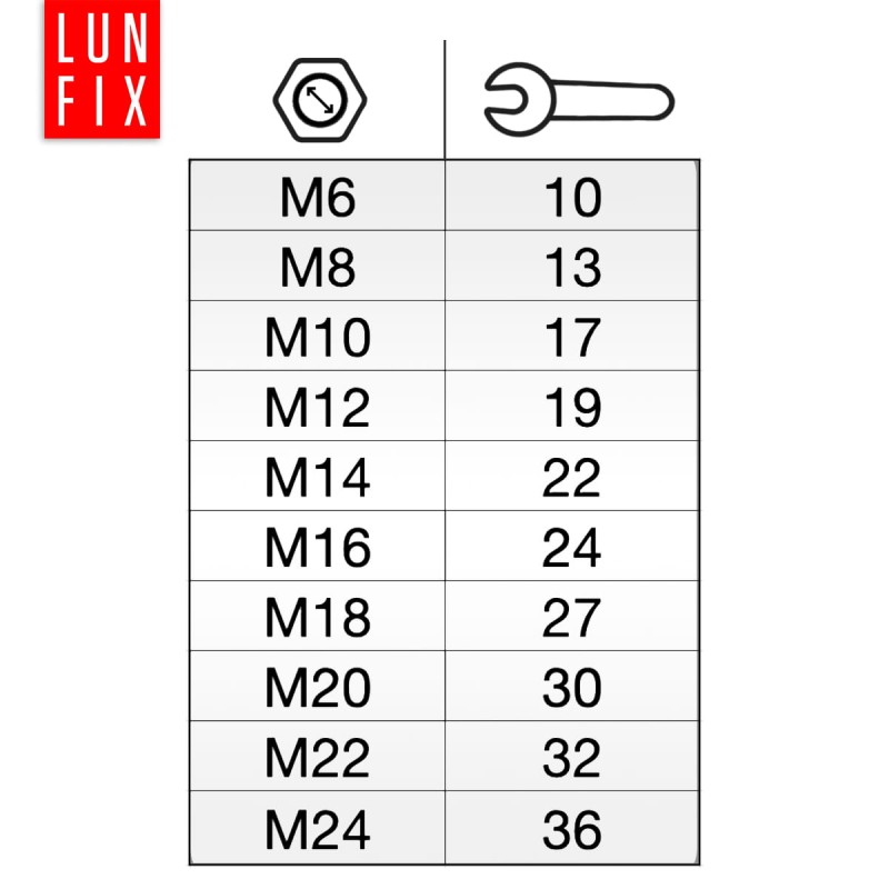 ef525721dd4a4daebf3f522ebd3904e3