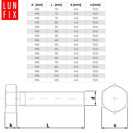 Sechskantschrauben M6x50 1 kg (ca.90 Stk.) DIN 933 Vollgewinde FK 5.8