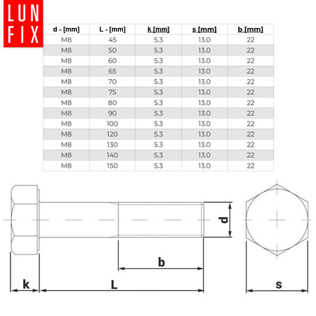 Sechskantschrauben M8x50 DIN 931 1 kg Teilgewinde Klasse 8.8