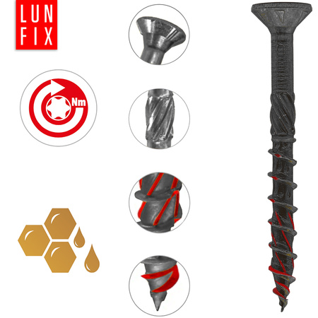 Shwarz spanplattenschrauben 4x70 50stk.