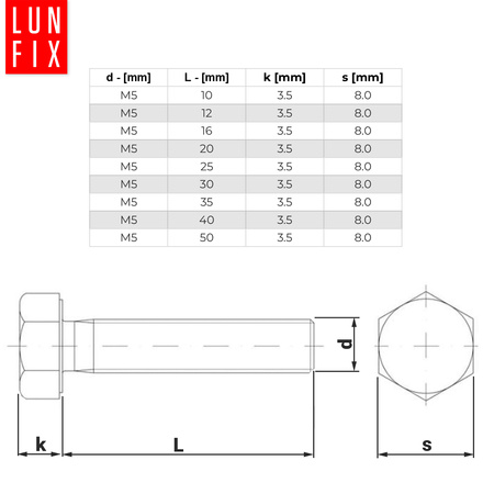 Sechskantschrauben M5x10 1 kg (ca.380 Stk.) DIN 933 Vollgewinde FK 5.8