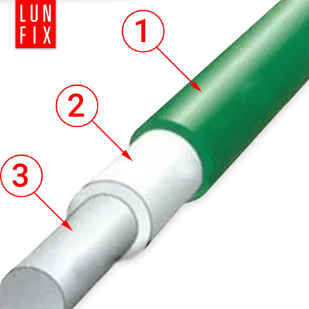 Spanndraht Gartendraht Grün Verzinkt und PVC 100m Ø1,7mm