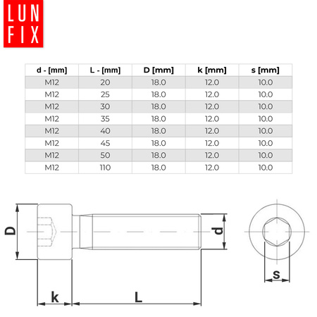 Zylinderkopfschrauben mit Innensechskant M12x110 mm Festigkeitsklasse 8.8 1kg (9 Stk.) bis Kopf DIN 912