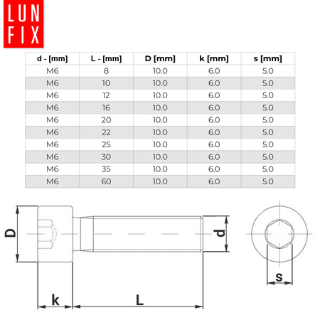 Zylinderkopfschrauben mit Innensechskant M6x12 mm Festigkeitsklasse 8.8 1kg (190 Stk.) bis Kopf DIN 912