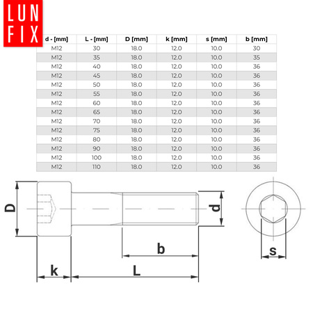 Zylinderkopfschrauben mit Innensechskant M12x90 mm Teilgewinde Festigkeitsklasse 8.8 1kg (11Stk.) DIN 912