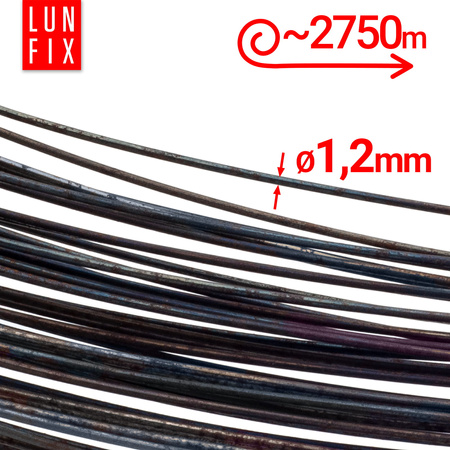 Eisendraht Bewehrugsbau Schwarz 25kg Ø1,2mm