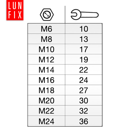 Sechskantmutter M8 - 1 Kg (ca.215 Stk.) Festigkeit 8 Verzinkter Stahl, Regelgewinde DIN 934
