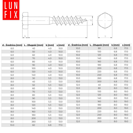 Sechskant Holzschrauben 10 X 80 mm 10 Stück DIN571