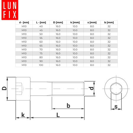 Zylinderkopfschrauben mit Innensechskant M10x80 mm Teilgewinde Festigkeitsklasse 8.8 1kg (15 Stk.) DIN 912