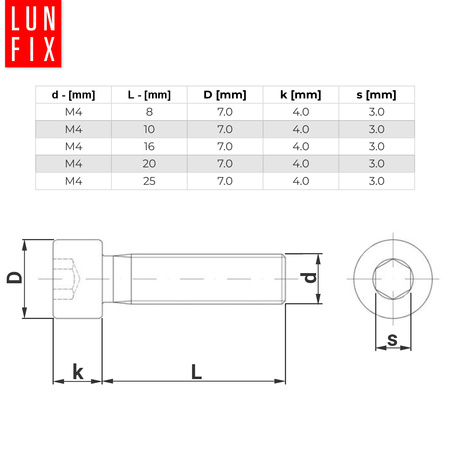 Zylinderkopfschrauben mit Innensechskant M4x20 mm Teilgewinde Festigkeitsklasse 8.8 50stk DIN 912